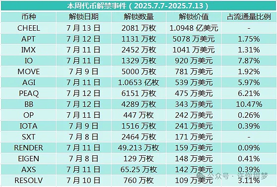 市场涨跌背后的玄机：11月8日比特币行情深度解读