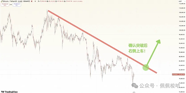 当金融遇上元宇宙：BXweb3如何重新定义数字资产交易