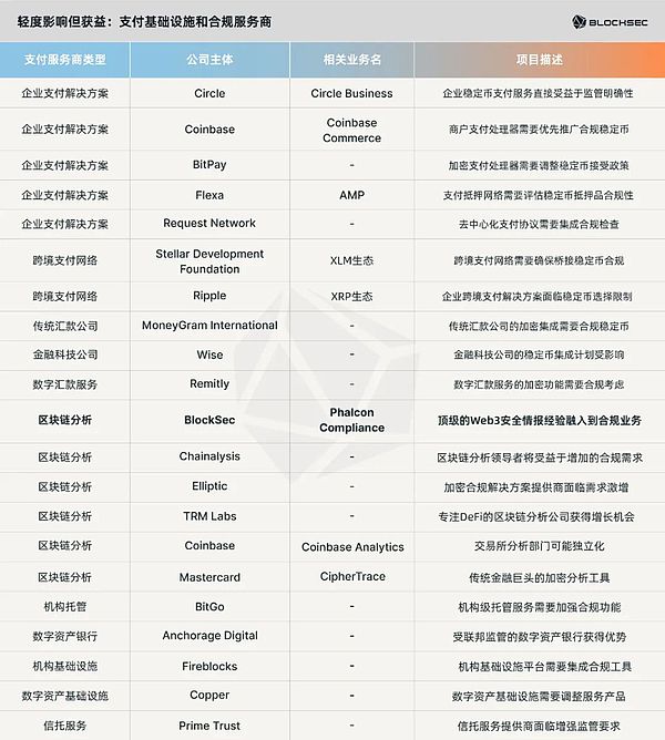 香港加密新政周年记：东方之珠如何华丽转身？