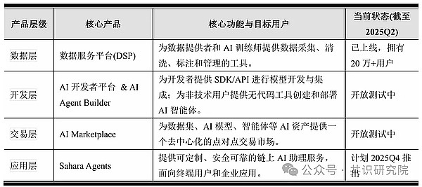 加密货币市场风云变幻：10大主流币种将迎来关键拐点？