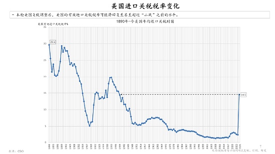 8月7日数字货币合约市场观察：震荡市中如何把握获利良机