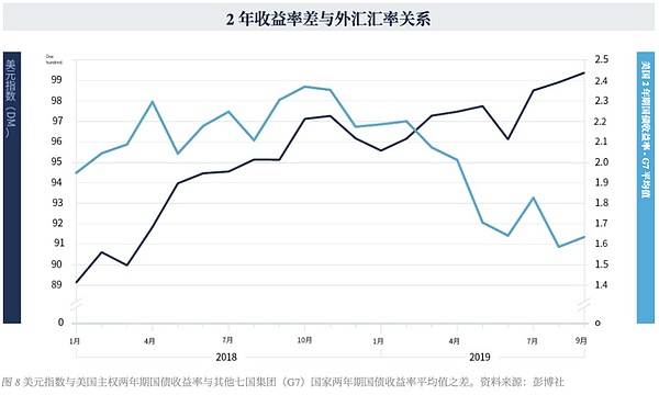 重磅！世界链(WSC)启动内测社群 开启全球化战略布局