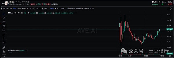 比特币为何突然突破3.5万美元大关？幕后推手原来是它