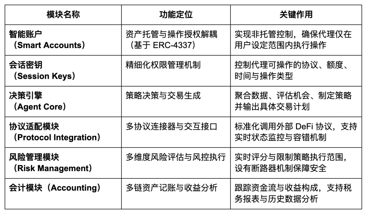 波场TRON牵手DexCheck：AI赋能区块链数据新玩法