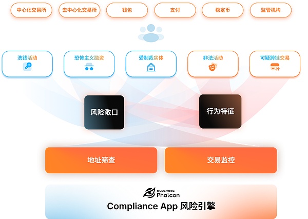 全球动荡中的数字黄金：比特币能否冲破60万美元大关？