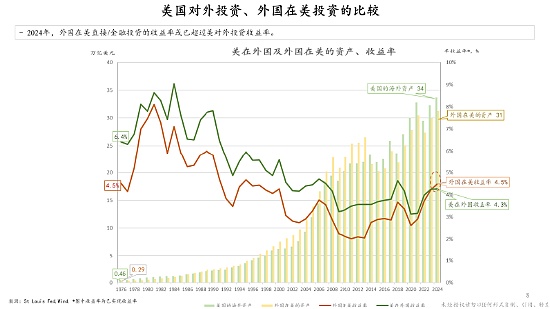 以太坊市场惊现野蛮人：35天豪掷50亿的资本游戏