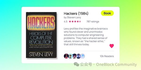 交易风向标：市场回调信号已现，你准备好了吗？