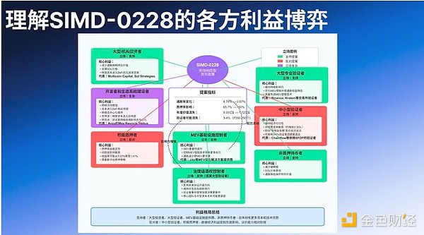 比特币能否冲破28,000美元大关？市场老手这样看