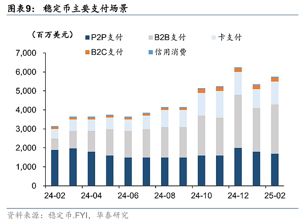 Polkadot：区块链世界的万能胶水是如何炼成的？