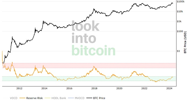 XRP惊现巨鲸异动：2亿英镑神秘流转背后的市场暗流
