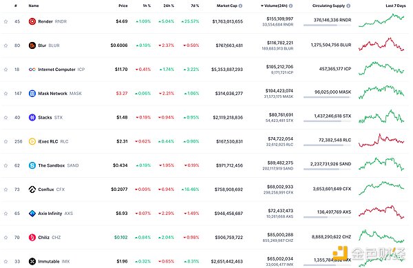 华尔街与数字资产的世纪握手：从对抗到共舞的金融革命