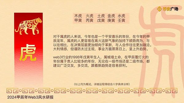 BigTime能否成为链游市场的破局者？聊聊这个熊市黑马的突围之路
