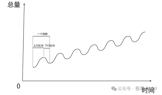 钱包行业大乱斗：行业大佬的生存之道