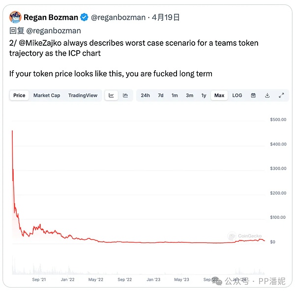 比特币市场暗流涌动：FTX清算风暴来袭，我们该如何应对？