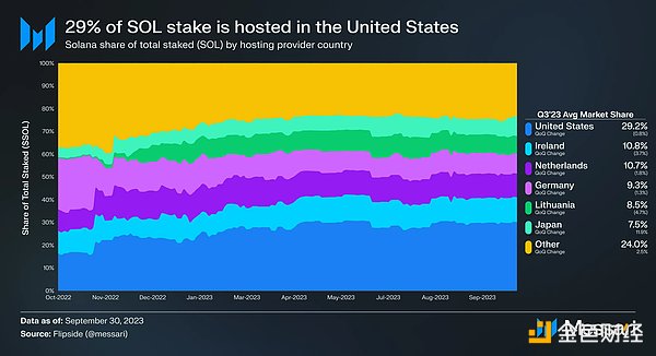 警惕！智能合约中的李鬼攻击：ERC2771与Multicall组合漏洞深度剖析