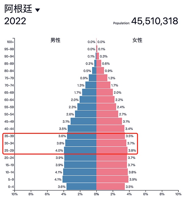 WEB3时代下，XenithQuant如何用AI改写数字资产交易规则？