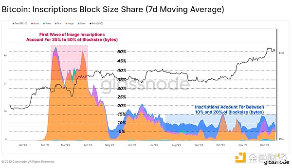 ETHS爆火背后：一场关于以太坊未来的新想象