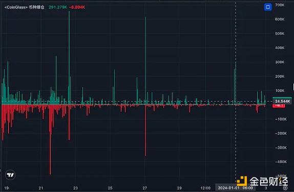 比特币再现下跌魔咒？26000美元关口失守背后有何玄机