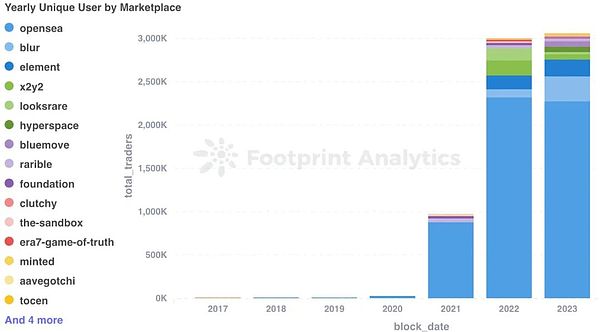 迷因币狂欢季来了？PEPE暴涨30%背后的投资玄机