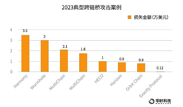 加密货币首富身价暴跌背后：监管风暴下的财富过山车