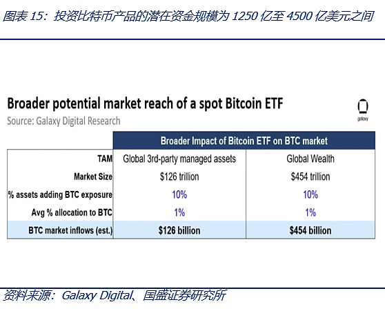 当DeFi遇上AI：一位金融科技老兵的观察手记