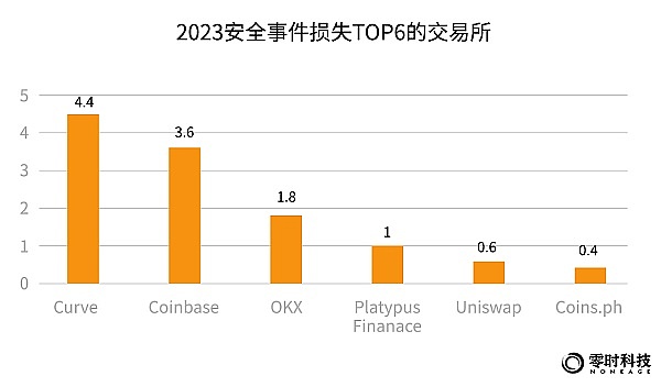 IOST最新动态：9.26-10.16期间发生了这些重要变化