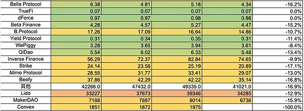 DePIN革命：当区块链遇上现实世界的百亿美金淘金热