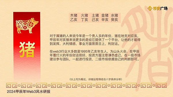 加密市场迷雾重重：当牛市遇见多重利空