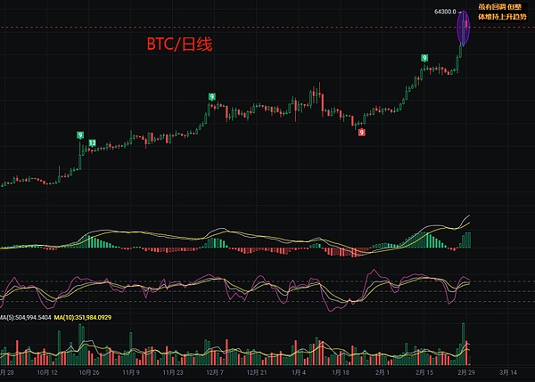 数字资产管理新突破：盯链与至信链强强联合