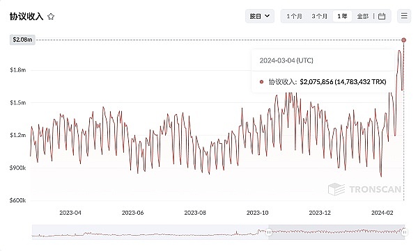 国家大基金三期：突破卡脖子困境的关键一步
