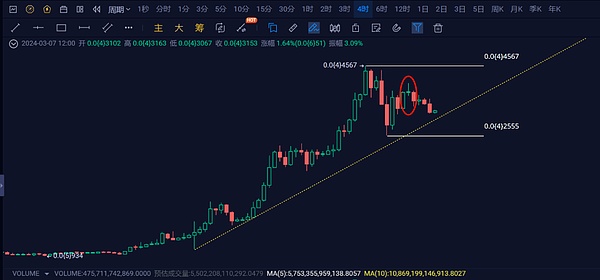 牛市号角已吹响：我们该如何把握这波财富机遇？