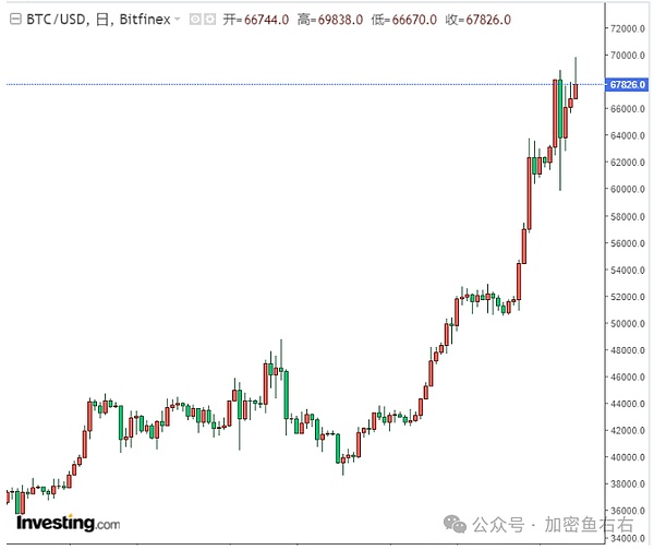 市场阴云未散：暴跌之后究竟是机遇还是陷阱？