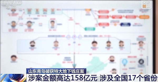 Eclipse：区块链领域的乐高积木平台