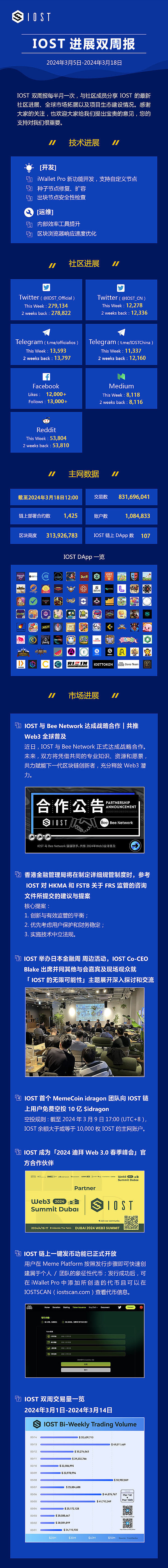 比特币跌破27000美元大关，牛市真的要落幕了吗？