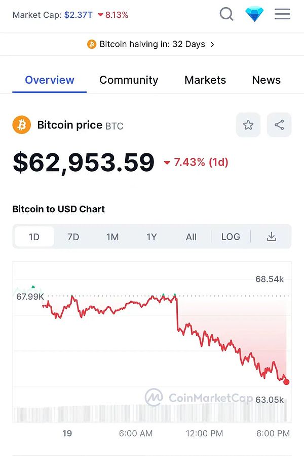 当华尔街遇见区块链：代币化股票会是加密世界的特洛伊木马吗？
