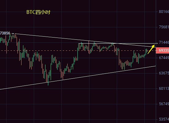 LOOM代币暴涨400%背后：一只低调的潜力股正在崛起