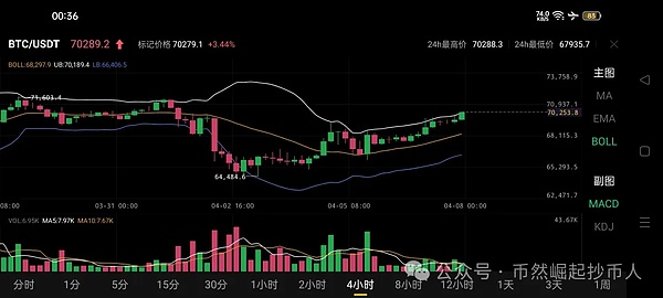 Token2049见闻录：当支付巨头遇上RWA狂热，新加坡上演加密行业百态图
