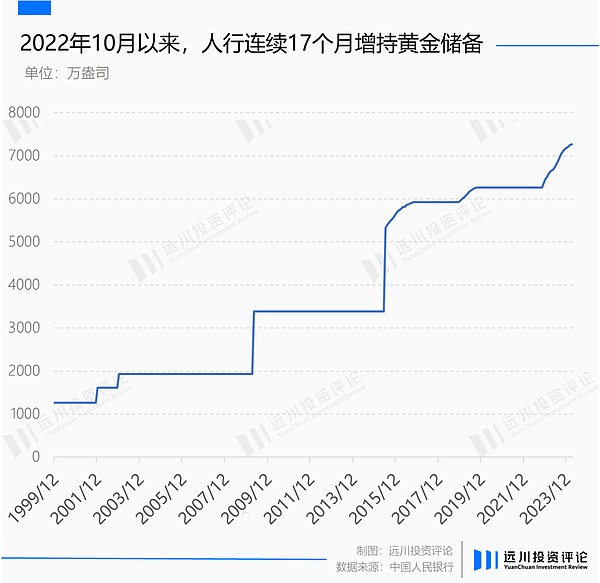 中金财富1018发布会：一场财富管理的华丽蜕变