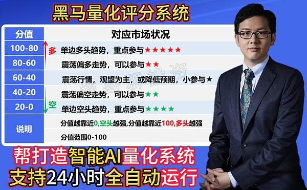 理财新手看过来！火币HTX这波羊毛不薅真亏了