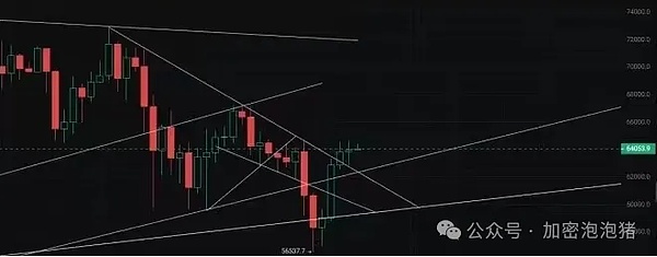 加密货币投资新风向：稳定币合规后的财富密码
