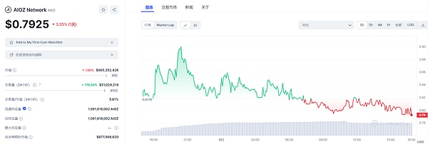 普惠金融数字化转型浪潮中，商业银行如何破局？