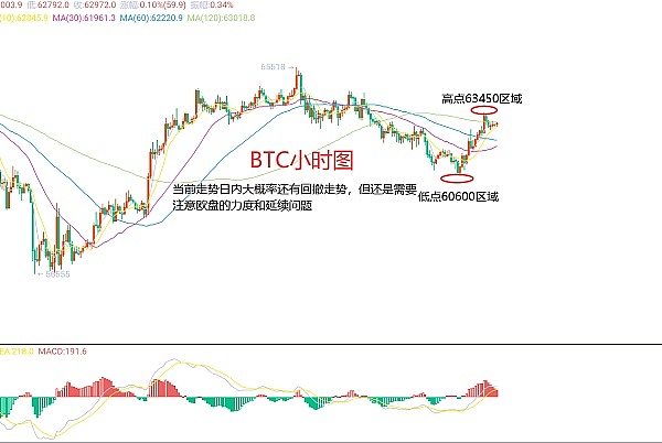 从信任匮乏到信任丰沛：Restaking如何重塑数字时代的协作关系