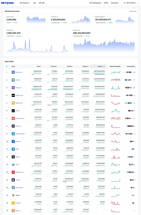 比特币百万美元之梦：BitMEX创始人再爆惊人预言