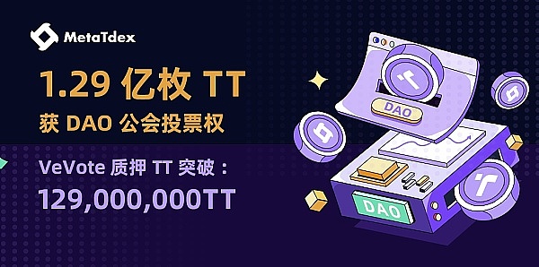 交易老手都点赞！FameEX这个傻瓜式功能拯救了我的加密生涯