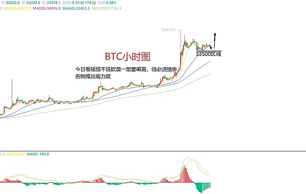 香港币圈大案：JPEX是如何一步步走向犯罪的？