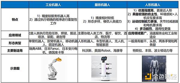 区块链互联新时代：LayerZero如何重塑跨链体验