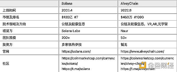 揭秘美国警方如何围剿杀猪盘：一场没有硝烟的加密战争