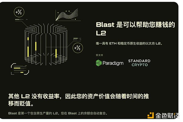 比特币横盘蓄力：市场正在酝酿下一波行情？