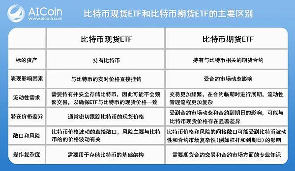 加密货币市场或将重现2019年辉煌？资深分析师大胆预测
