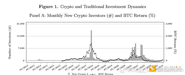 NFT在香港到底合不合法？一位资深律师的独家解读